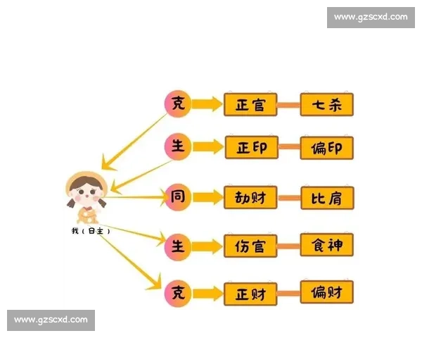 预测帝又立新功，这局的走向全在他掌握之中！