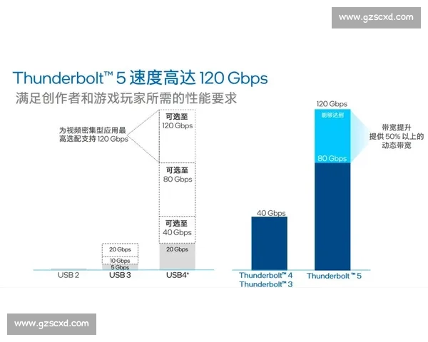 技术分析！战术革新引领潮流，新打法谁能掌握