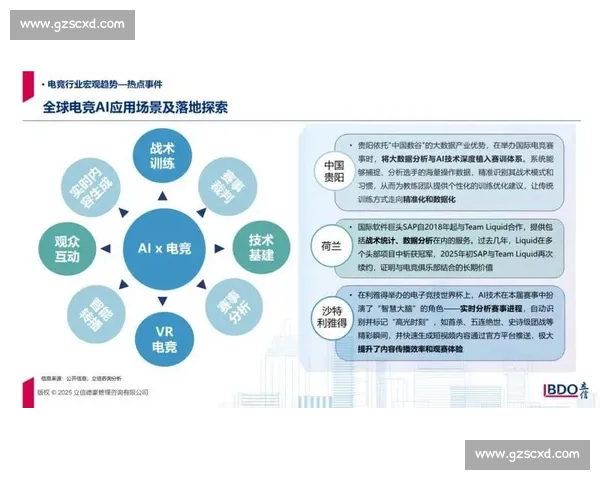 电竞产业化进程加速，人才缺口与商业机遇并存！