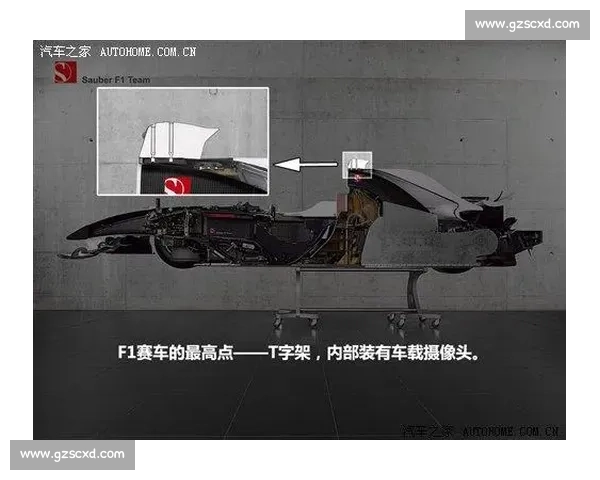 F1的“大脑”在哪里揭秘赛车数据处理中心！