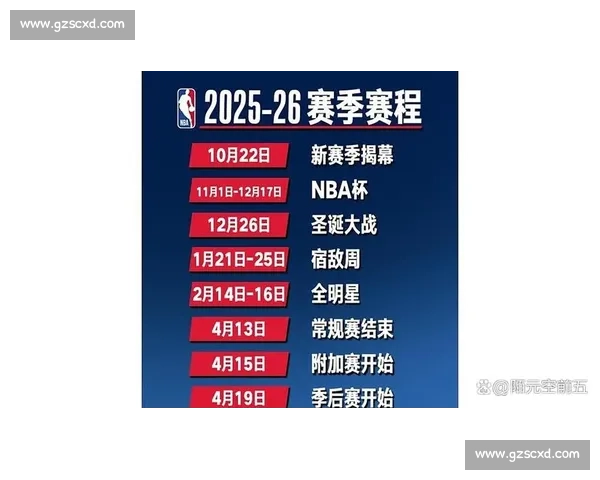 新赛季NBA常规赛赛程公布，你最期待哪场比赛