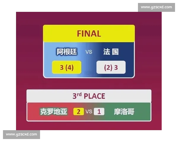 热血沸腾!2026世界杯队长候选人谁最霸气