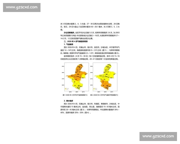 天气因素成变量2026世界杯比赛日天气预测！