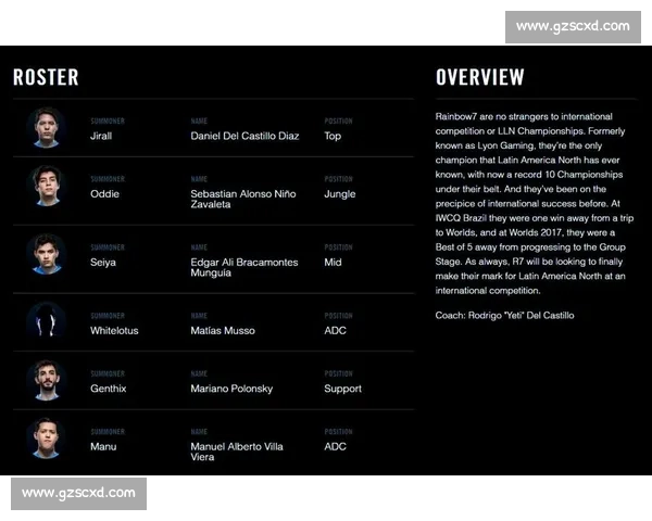 官方排名出炉！电竞格局大洗牌，昔日豪强何去何从